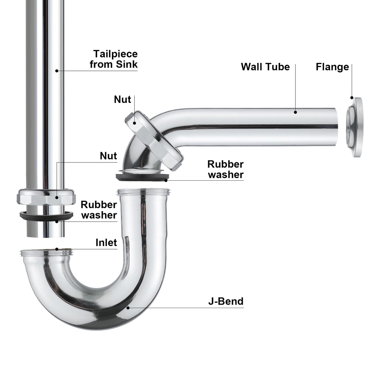 ZM Brass P-Trap ensures smooth drainage with 1-1/2 inch outlet.