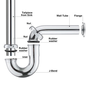 ZM Brass P-Trap ensures smooth drainage with 1-1/2 inch outlet.