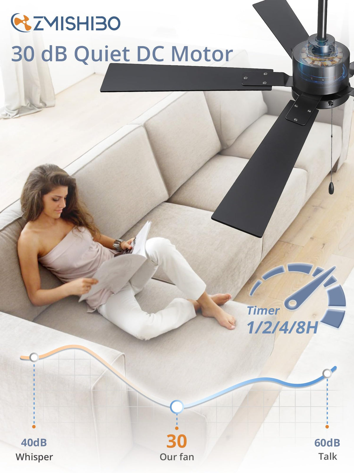 Zmishibo 3857 CFM airflow helps circulate air across medium to large rooms.