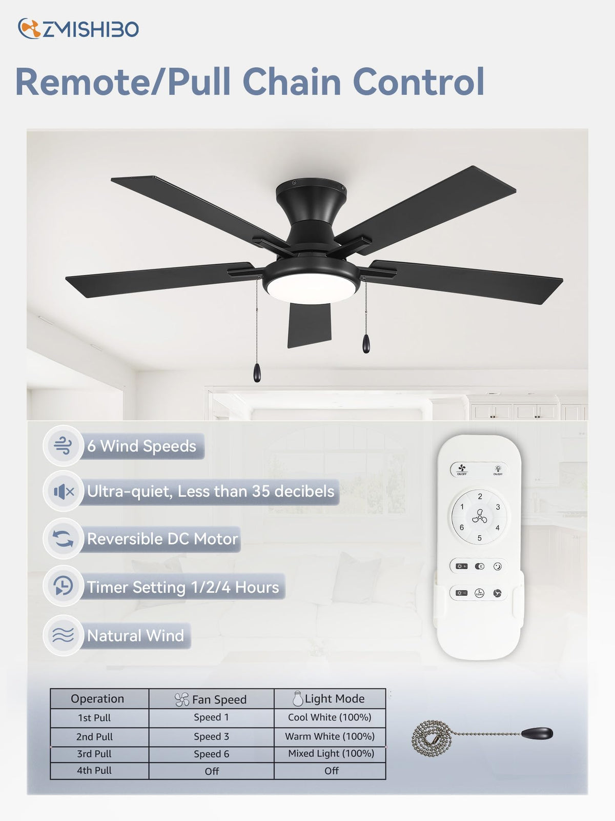 ZMISHIBO remote control and pull chain in use, convenient multi-mode operation.