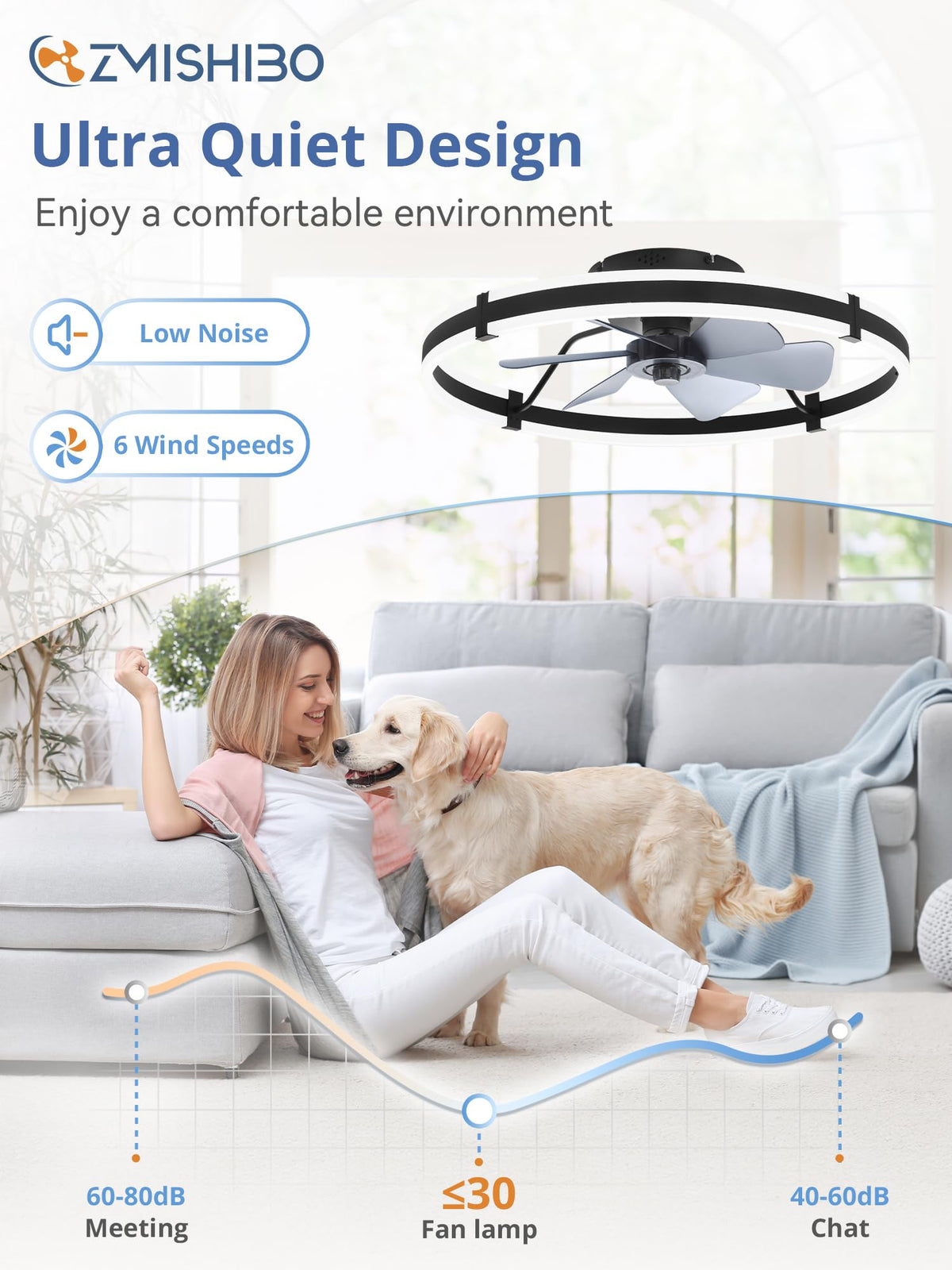 ZMISHIBO ultra quiet 6 speed fan delivers smooth airflow