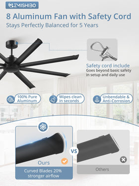 ZMISHIBO eight aluminum blades providing durable, low-maintenance performance