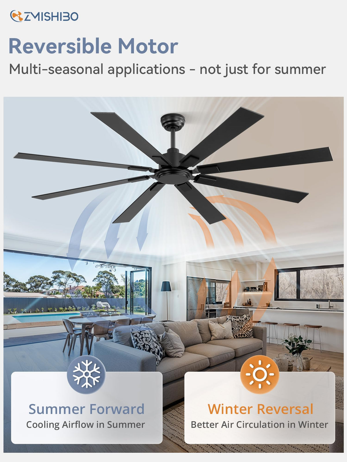 ZMISHIBO eight-blade design delivers strong airflow for large spaces.