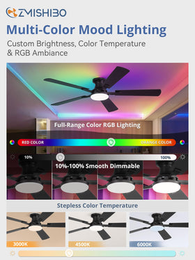 ZMISHIBO ceiling fan with Alexa control for hands-free operation.