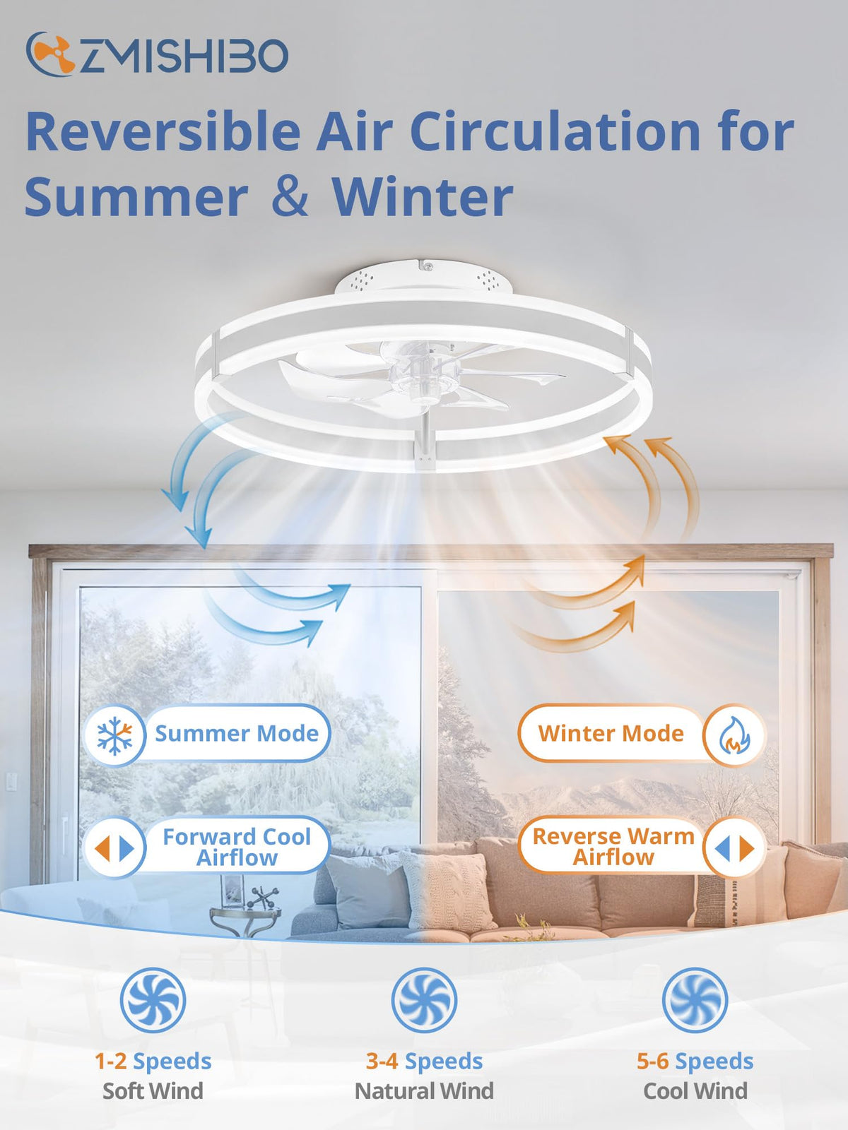 Smart Bluetooth app control to operate fan and light separately