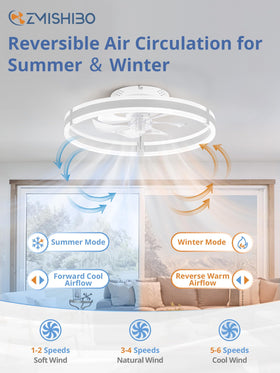 Smart Bluetooth app control to operate fan and light separately