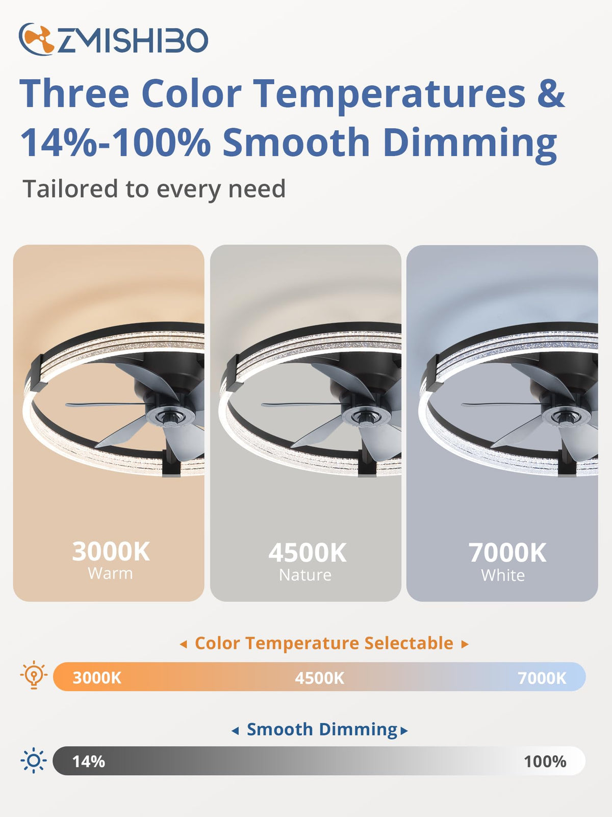 ZMISHIBO app and remote control allow independent fan and light adjustments.