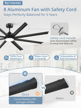 ZMISHIBO damp-rated ceiling fan ideal for outdoor gazebo spaces.