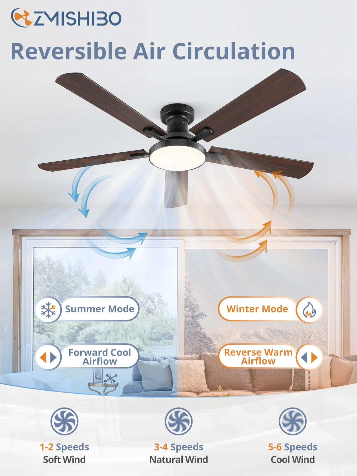 ZMISHIBO dimmable 24W LED light creates warm to cool ambient illumination.
