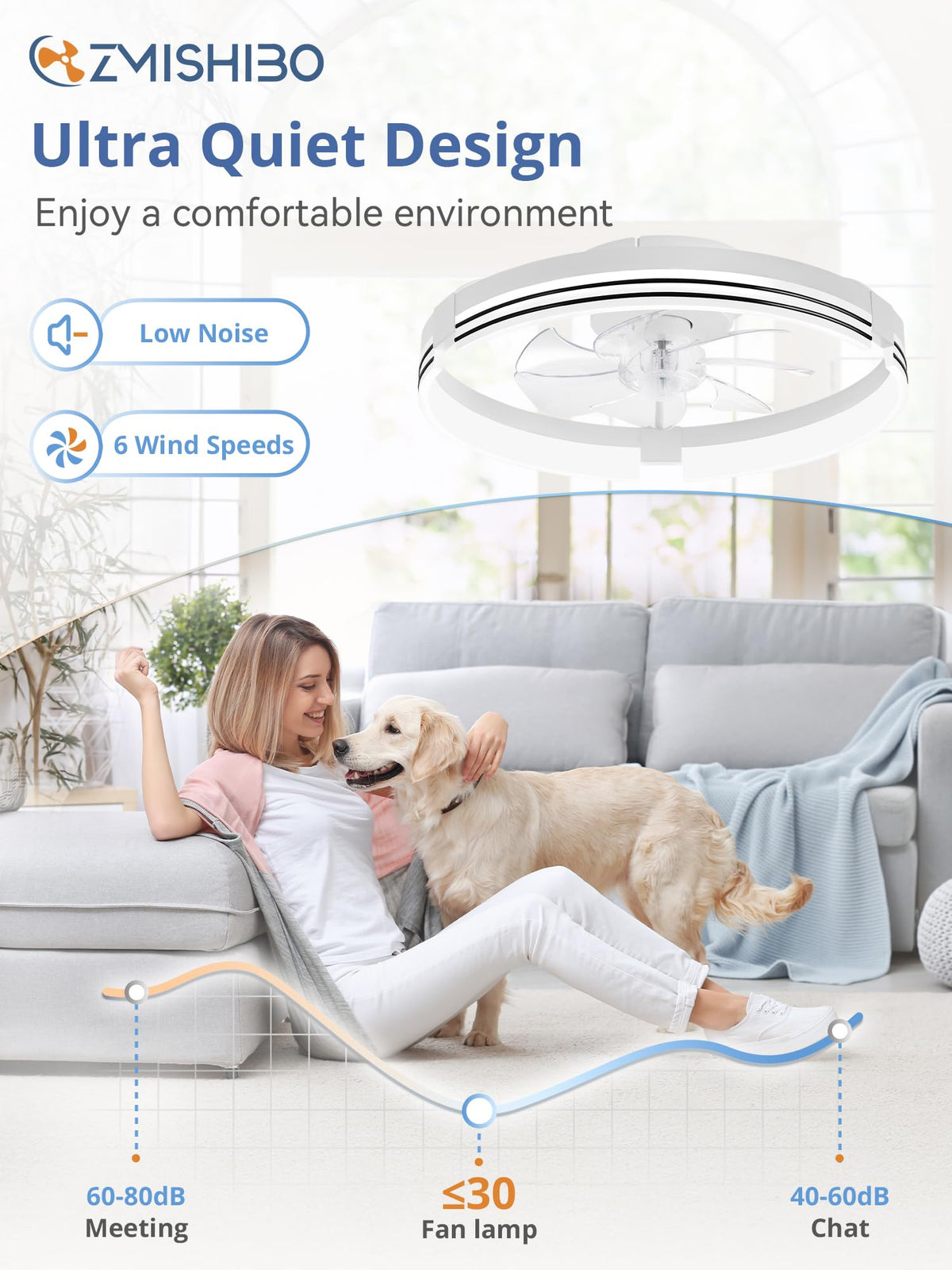 ZMISHIBO dimmable LED light from 3000K to 6000K for warm to cool ambiance.