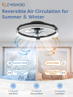 ZMISHIBO dimmable LED light 3000K-6000K for versatile ambiance