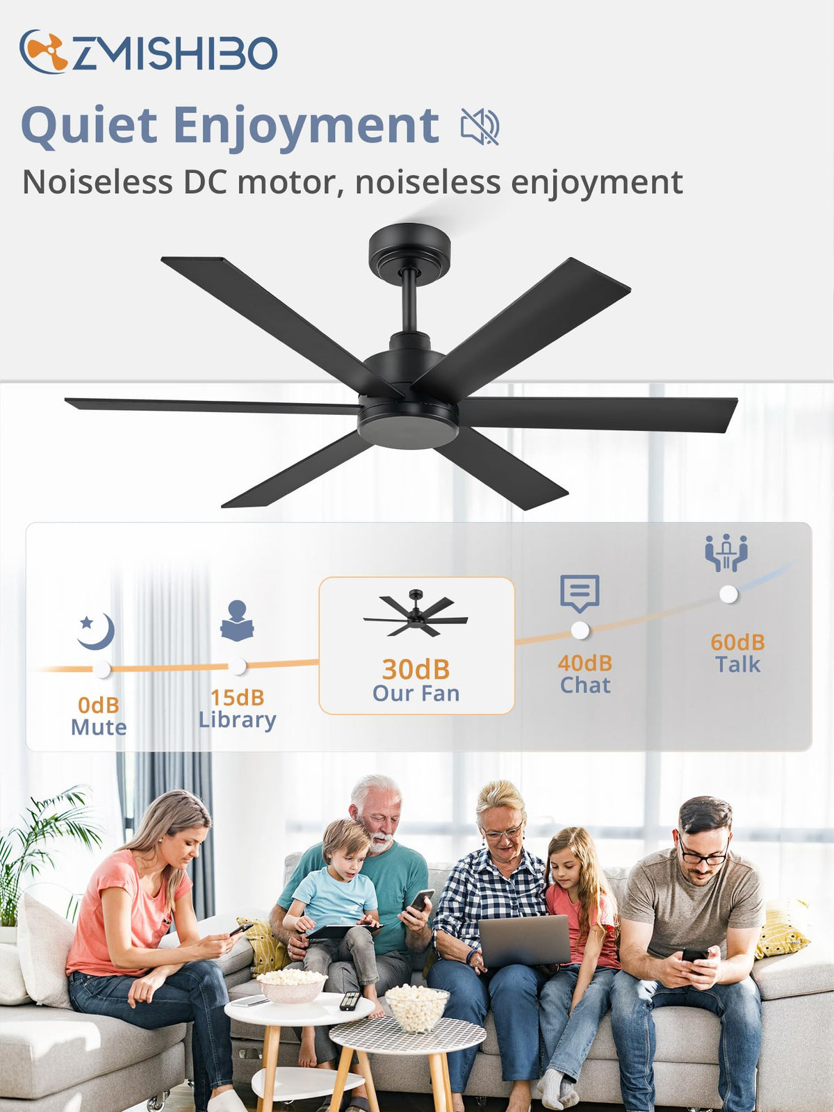 ZMISHIBO included 5in/8in downrods for ceiling height flexibility.