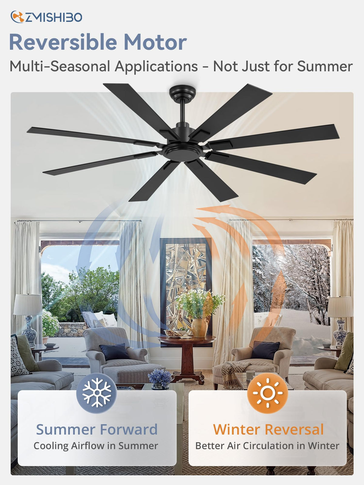 ZMISHIBO eight-blade design delivers strong airflow for large spaces.