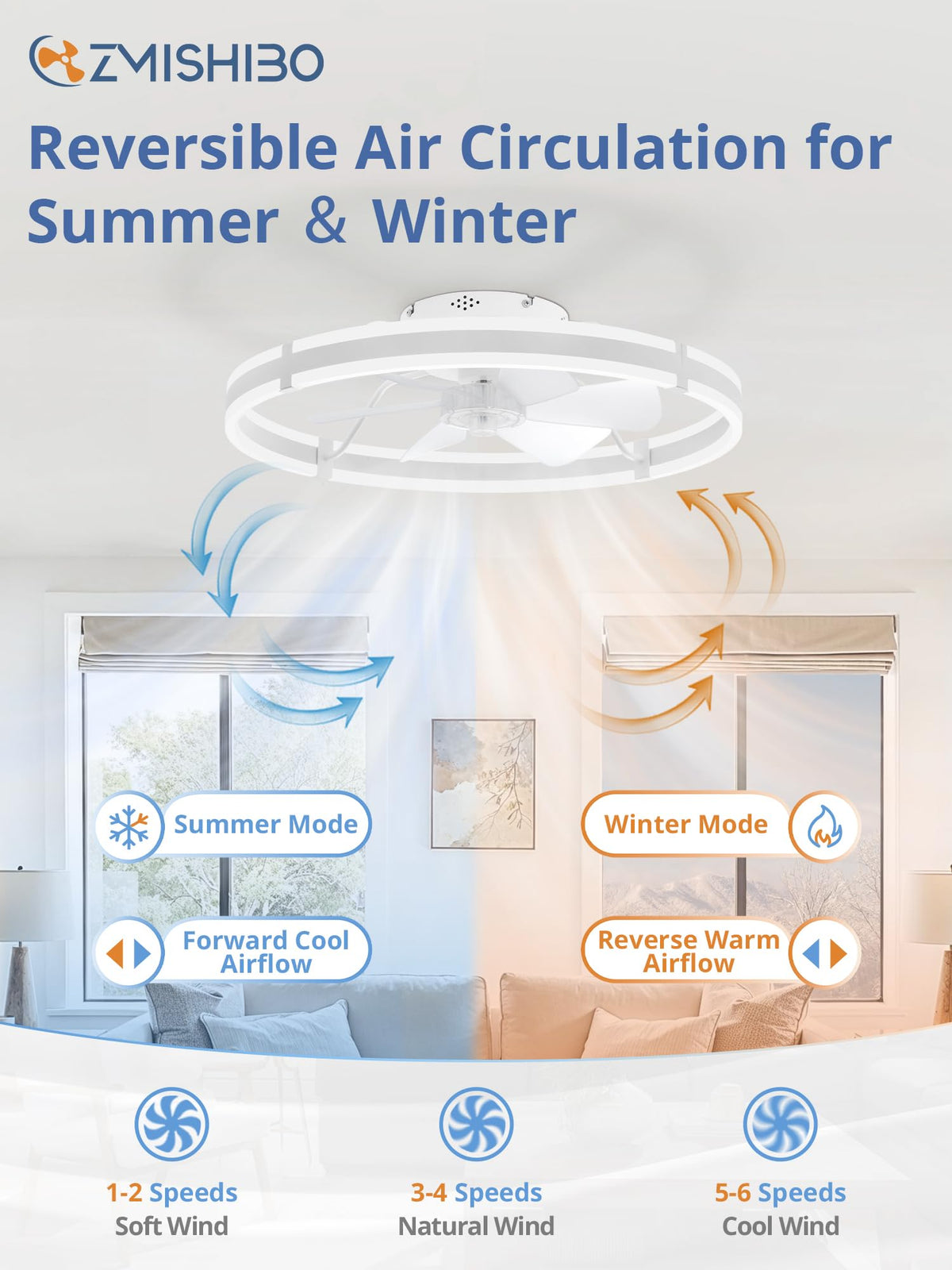 ZMISHIBO fandelier style light-fan in a modern living space