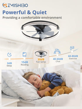 ZMISHIBO flush-mount design fits low ceilings with a safe enclosed blade setup.