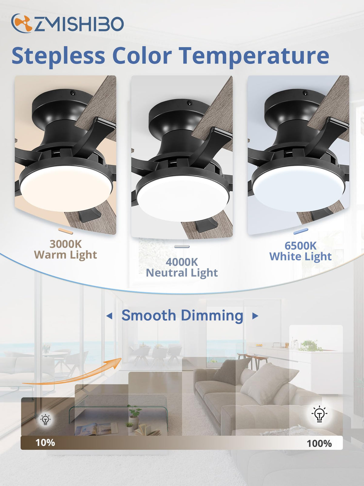 ZMISHIBO flush mount low-profile design fits modern ceilings.