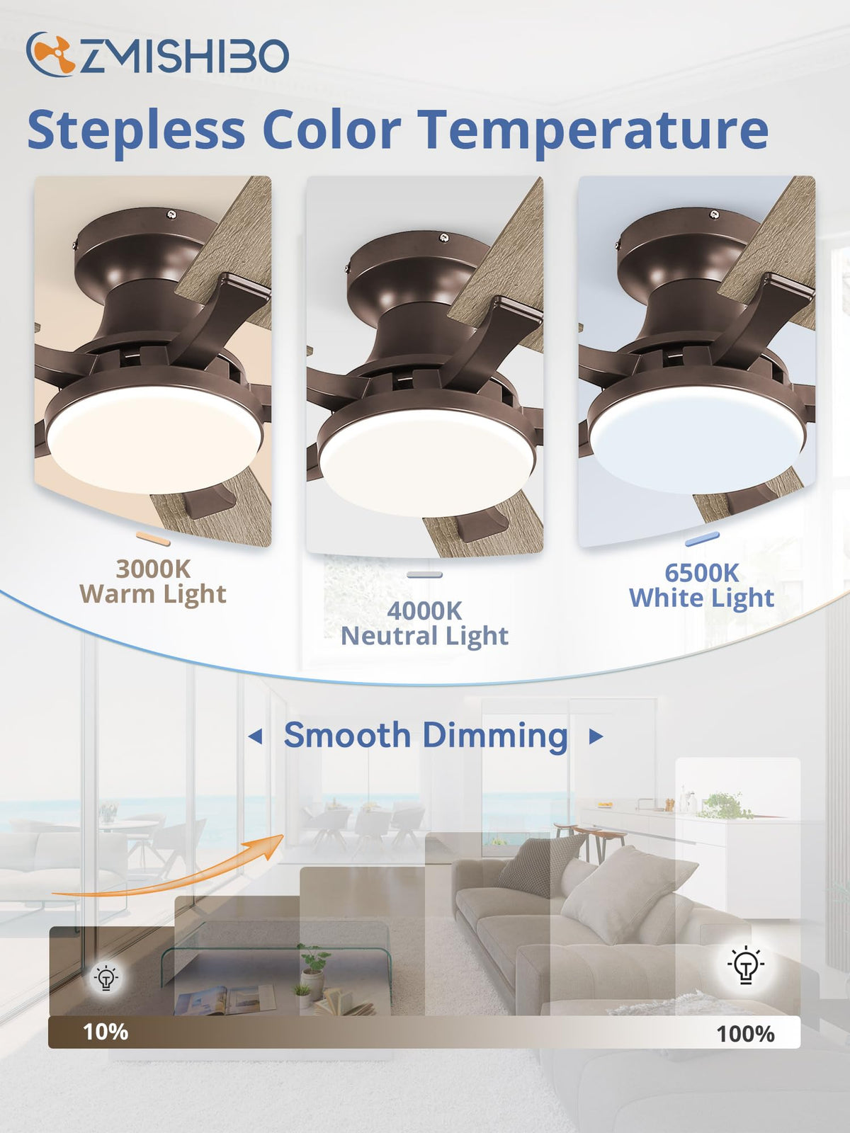 ZMISHIBO flush-mount low-profile design blends with ceiling.