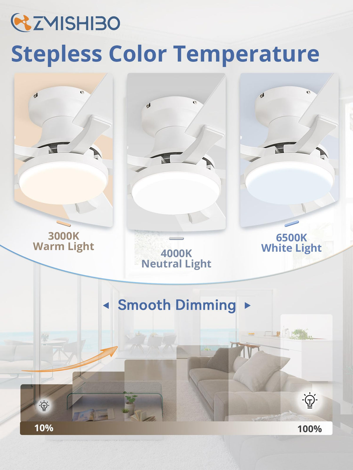ZMISHIBO flush mount low-profile design blends into ceilings
