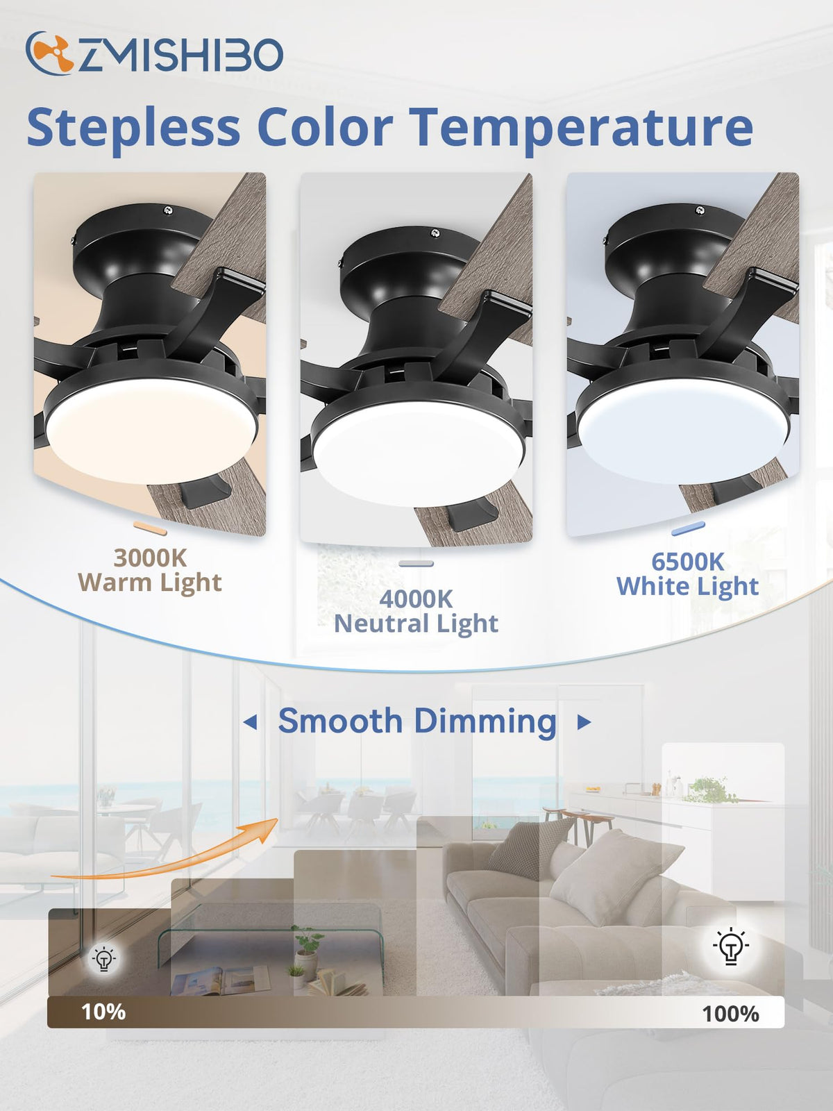 ZMISHIBO flush-mount profile emphasizes space-saving design for bedrooms or living rooms.