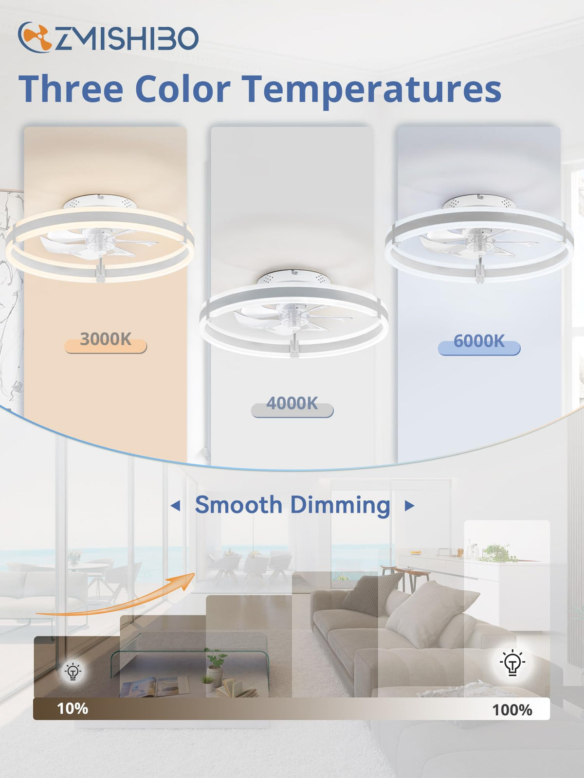 ZMISHIBO LED light at 3000K creates cozy ambient glow