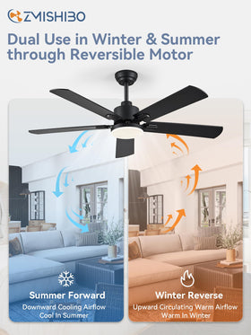 ZMISHIBO LED light offers three temperatures for day and night use.