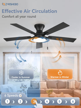 ZMISHIBO installation graphic with simple steps for easy setup.
