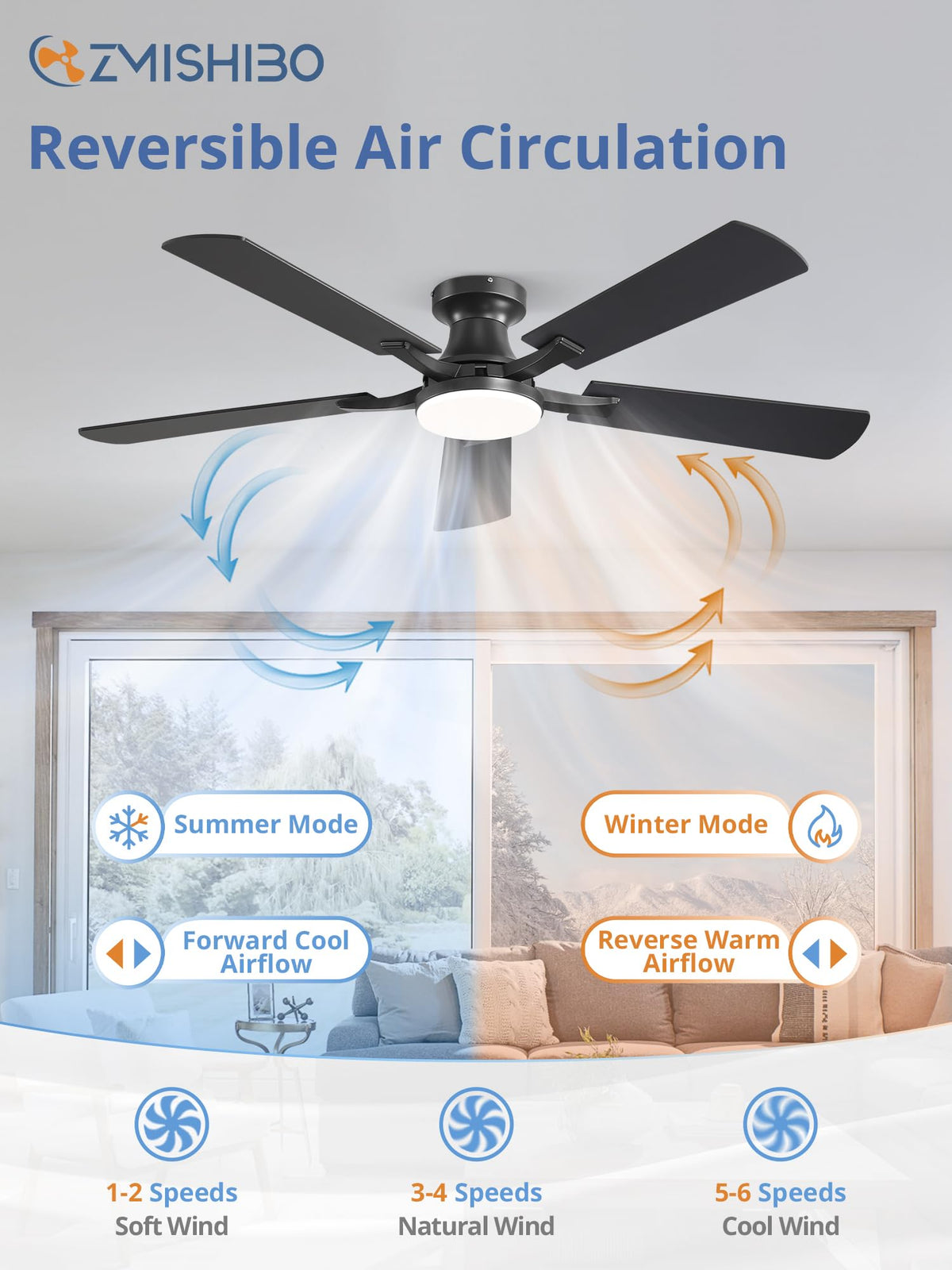 ZMISHIBO modern black finish fan blends with contemporary interiors.