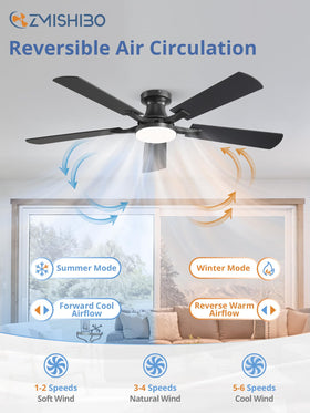 ZMISHIBO modern black finish fan blends with contemporary interiors.