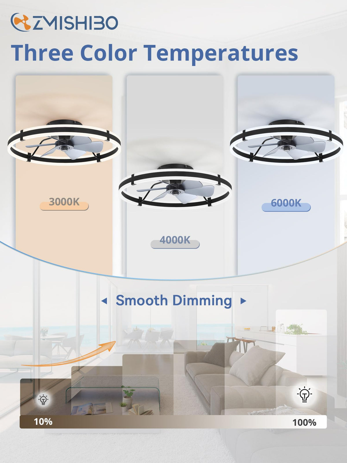 ZMISHIBO modern low profile fandelier enhances space and lighting