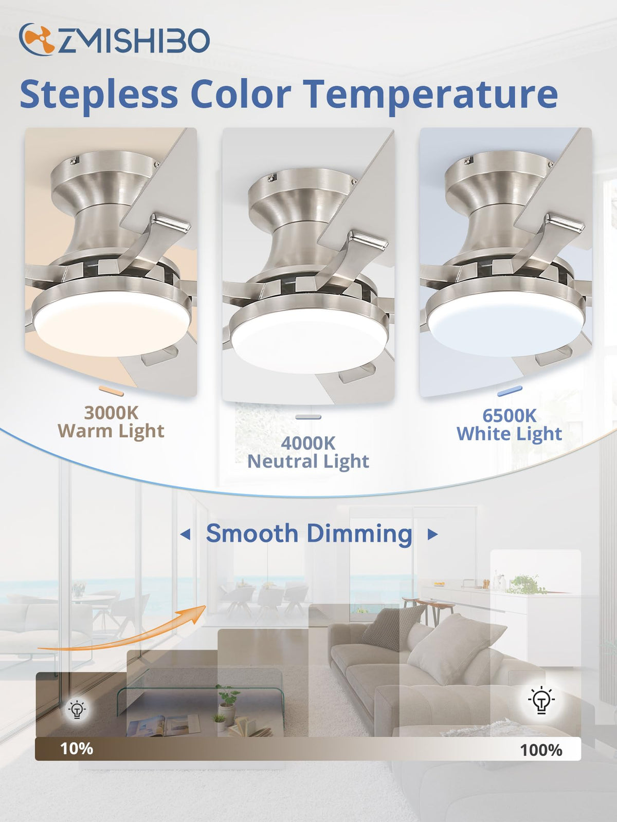 ZMISHIBO nickel-finish ceiling fan adds sleek aesthetics and strong airflow.