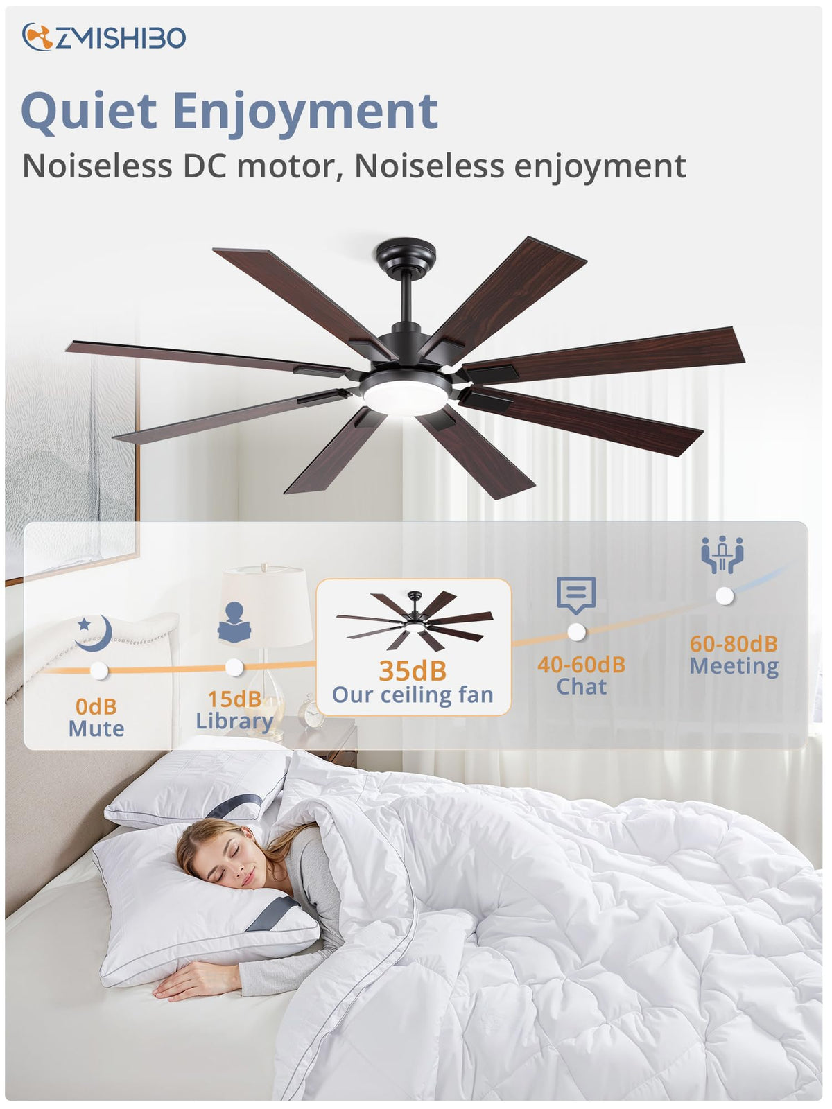 ZMISHIBO quiet DC motor delivering minimal noise during operation