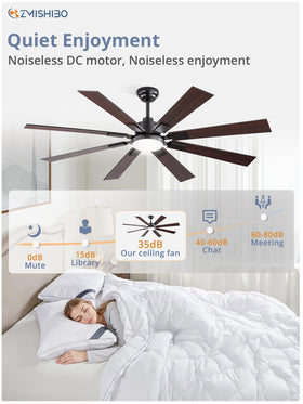 ZMISHIBO quiet DC motor delivering minimal noise during operation