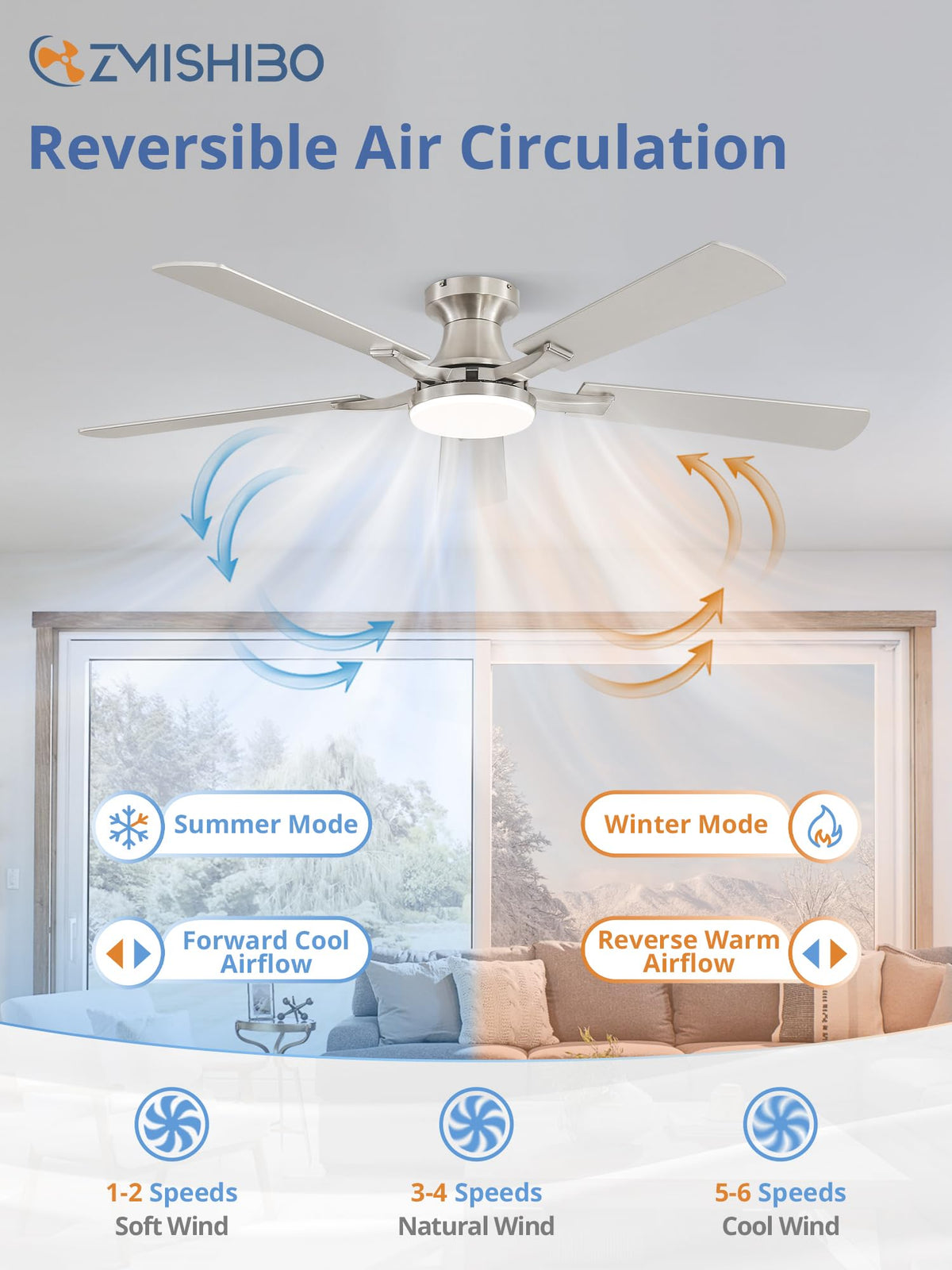 ZMISHIBO quiet DC motor delivers powerful airflow with minimal noise.