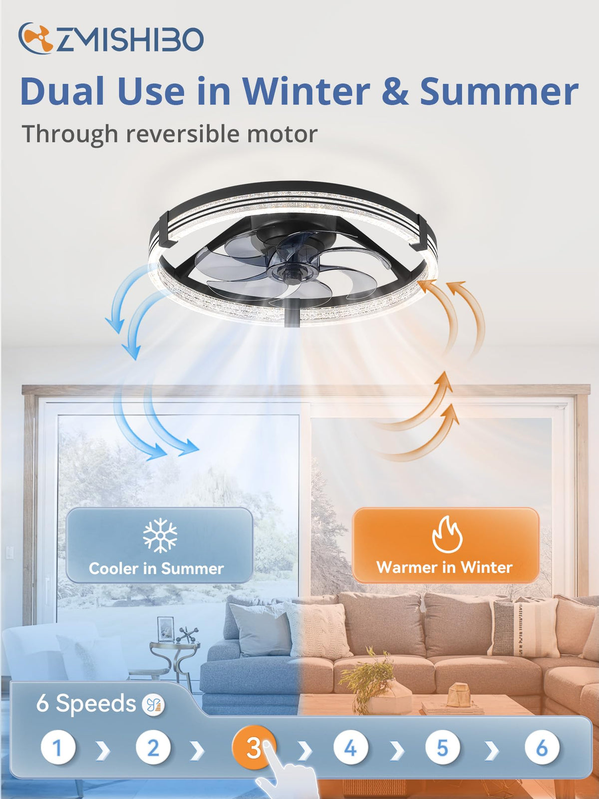 ZMISHIBO remote and app control for easy speed and brightness adjustments.
