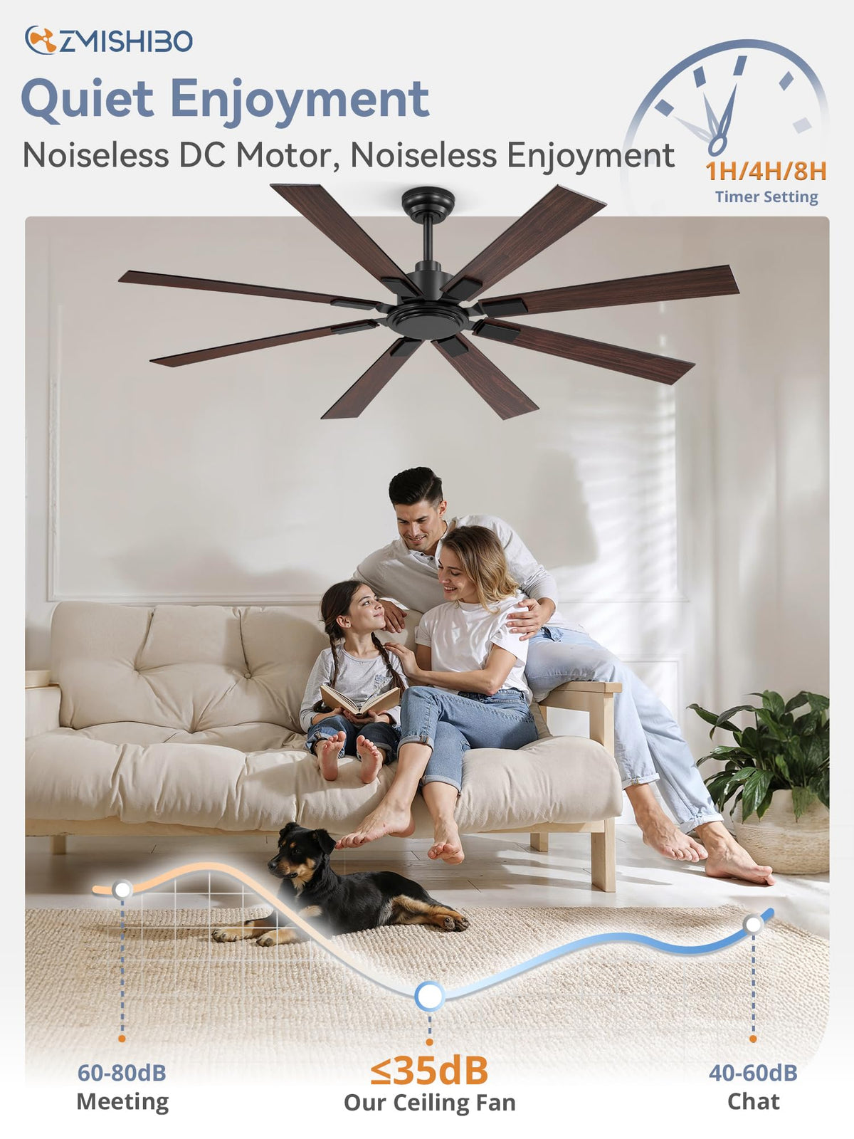 ZMISHIBO remote-controlled ceiling fan with six speeds for precise comfort.