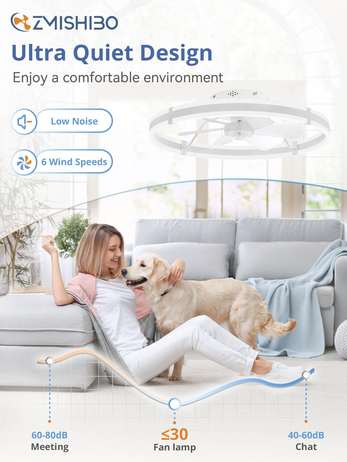 ZMISHIBO remote control and app for independent fan and light control