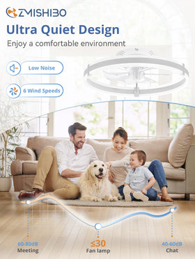 Remote control for convenient on off and speed adjustments from bed