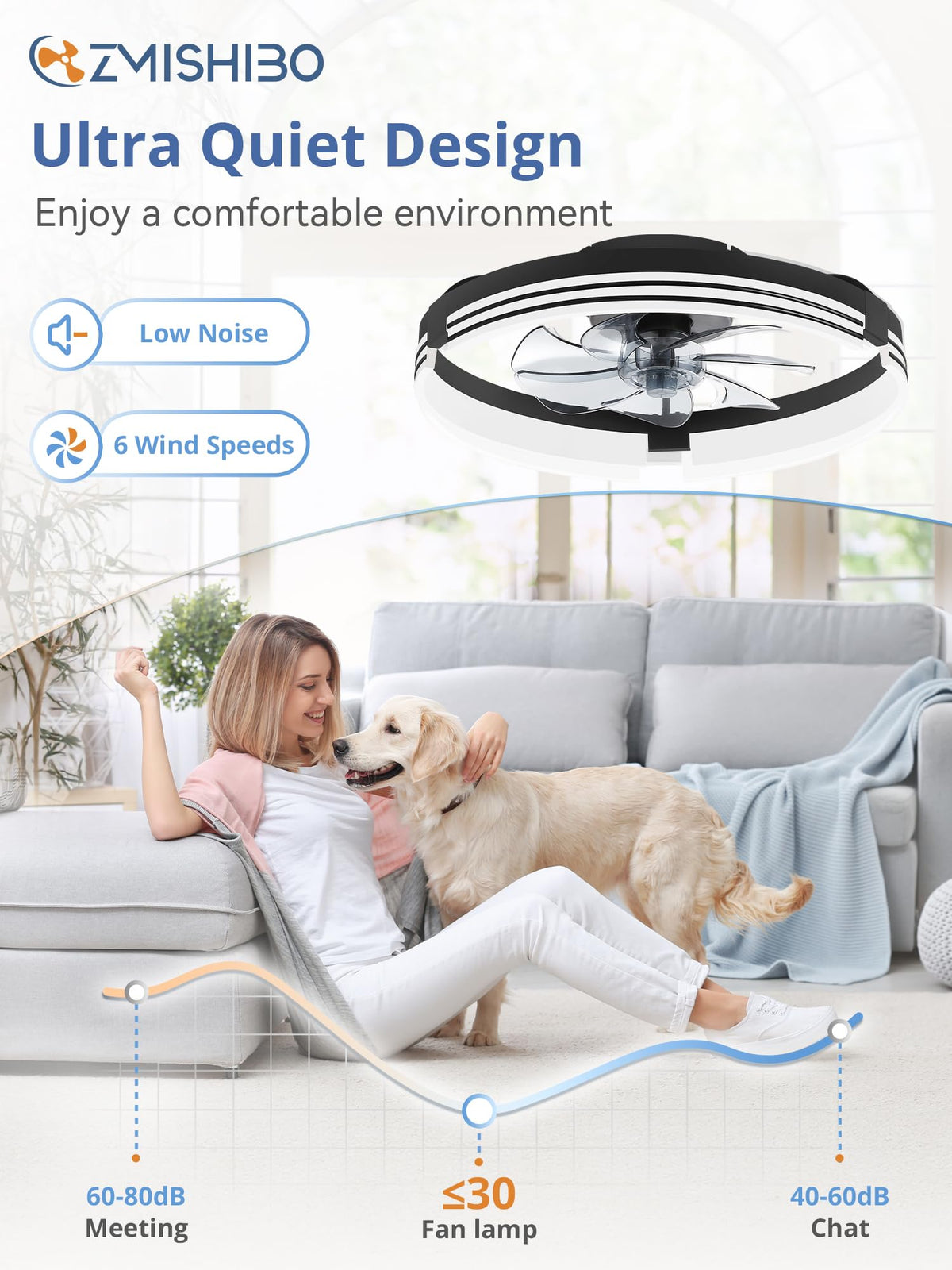 ZMISHIBO reversible motor supports summer cooling and winter air circulation