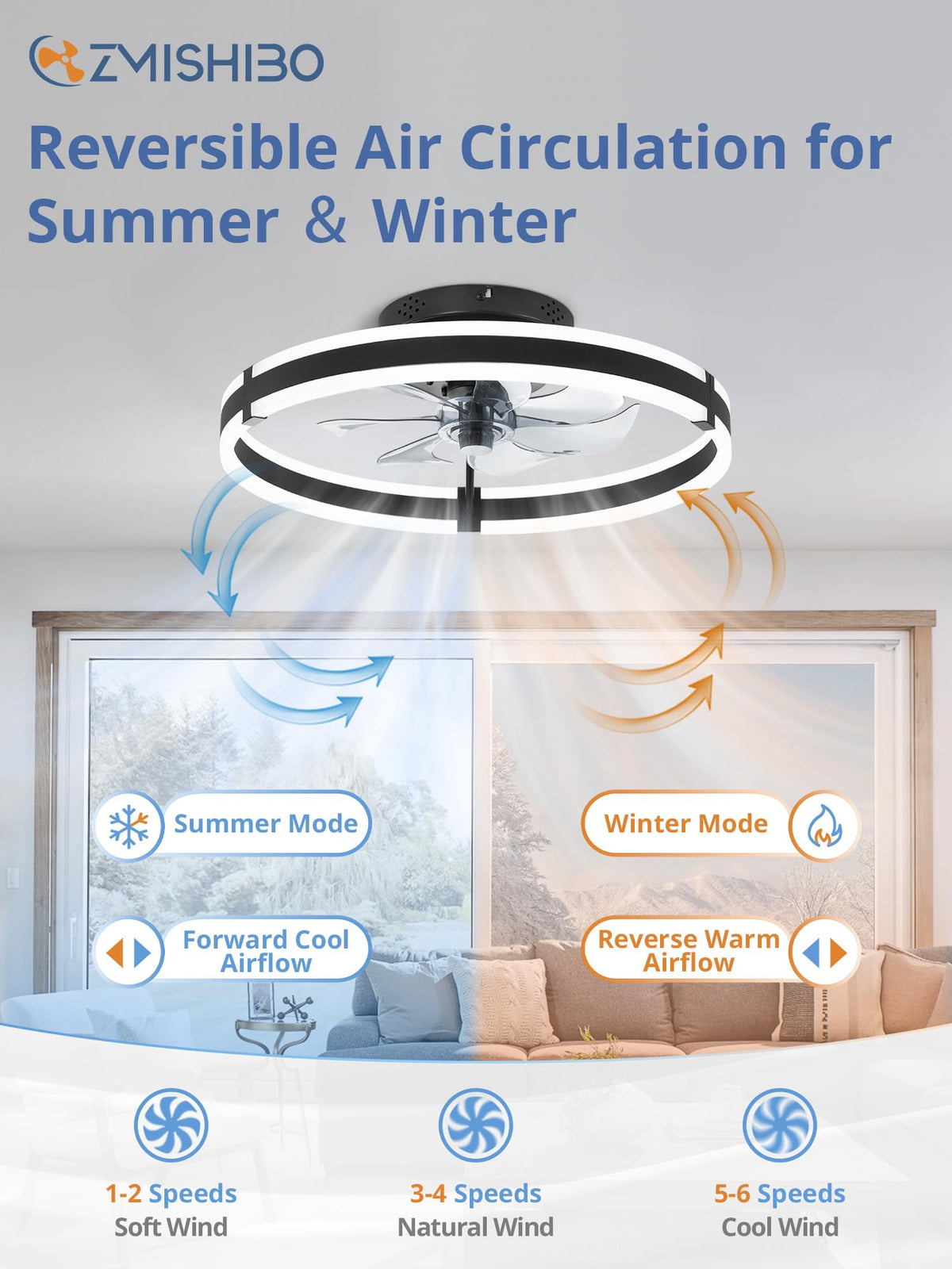 ZMISHIBO seven-blade ceiling fan delivers strong airflow with low noise.