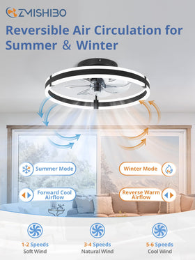 ZMISHIBO seven-blade ceiling fan delivers strong airflow with low noise.