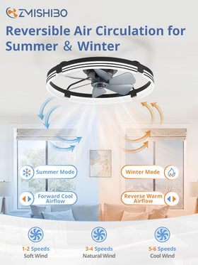 ZMISHIBO seven-blades copper motor for strong, quiet airflow.