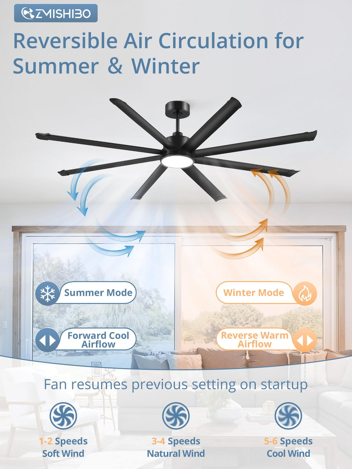ZMISHIBO ultra-quiet operation at 35dB for peaceful rooms.