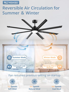 ZMISHIBO ultra-quiet operation at 35dB for peaceful rooms.