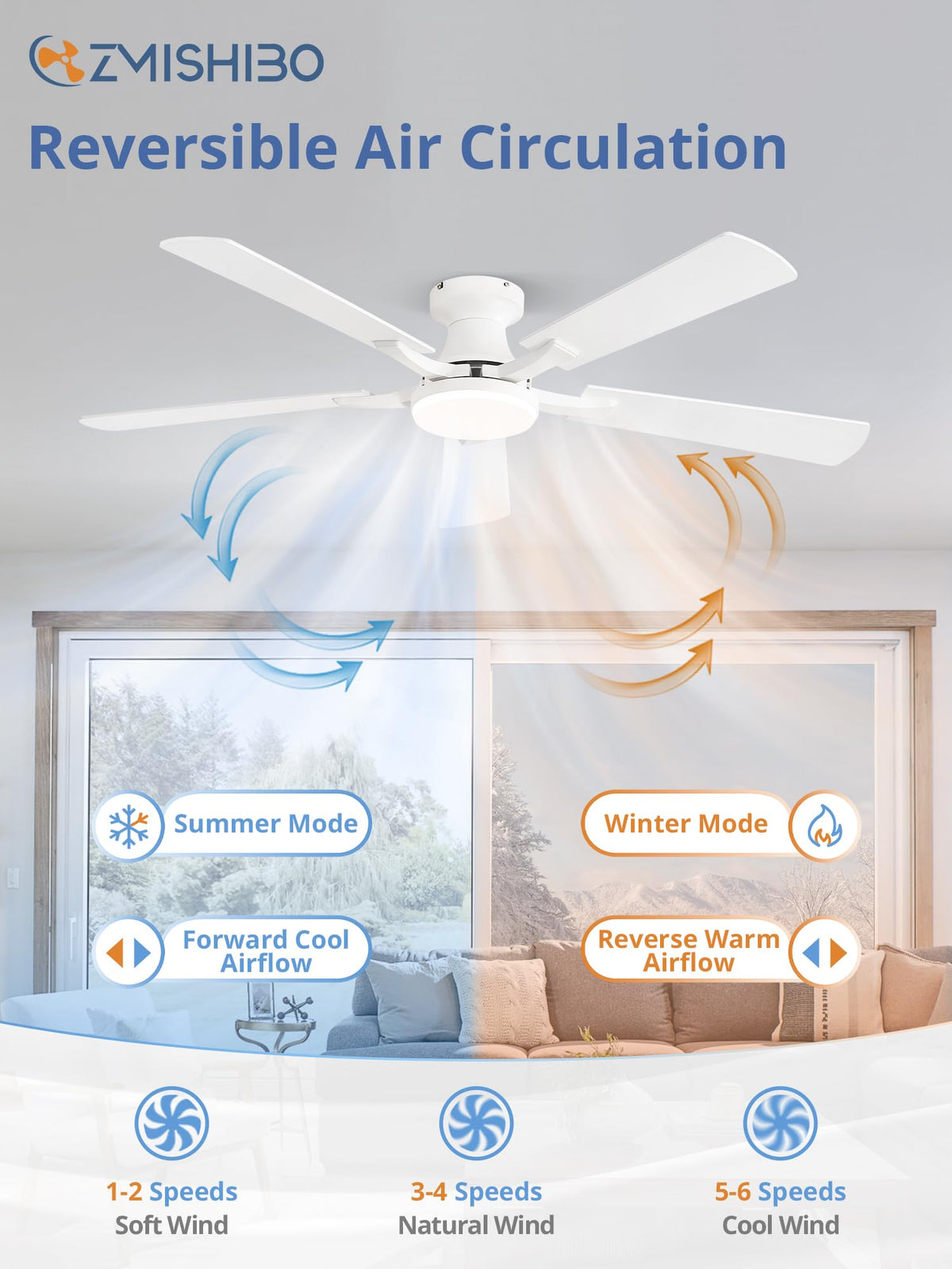 ZMISHIBO color temperature range from warm to cool light