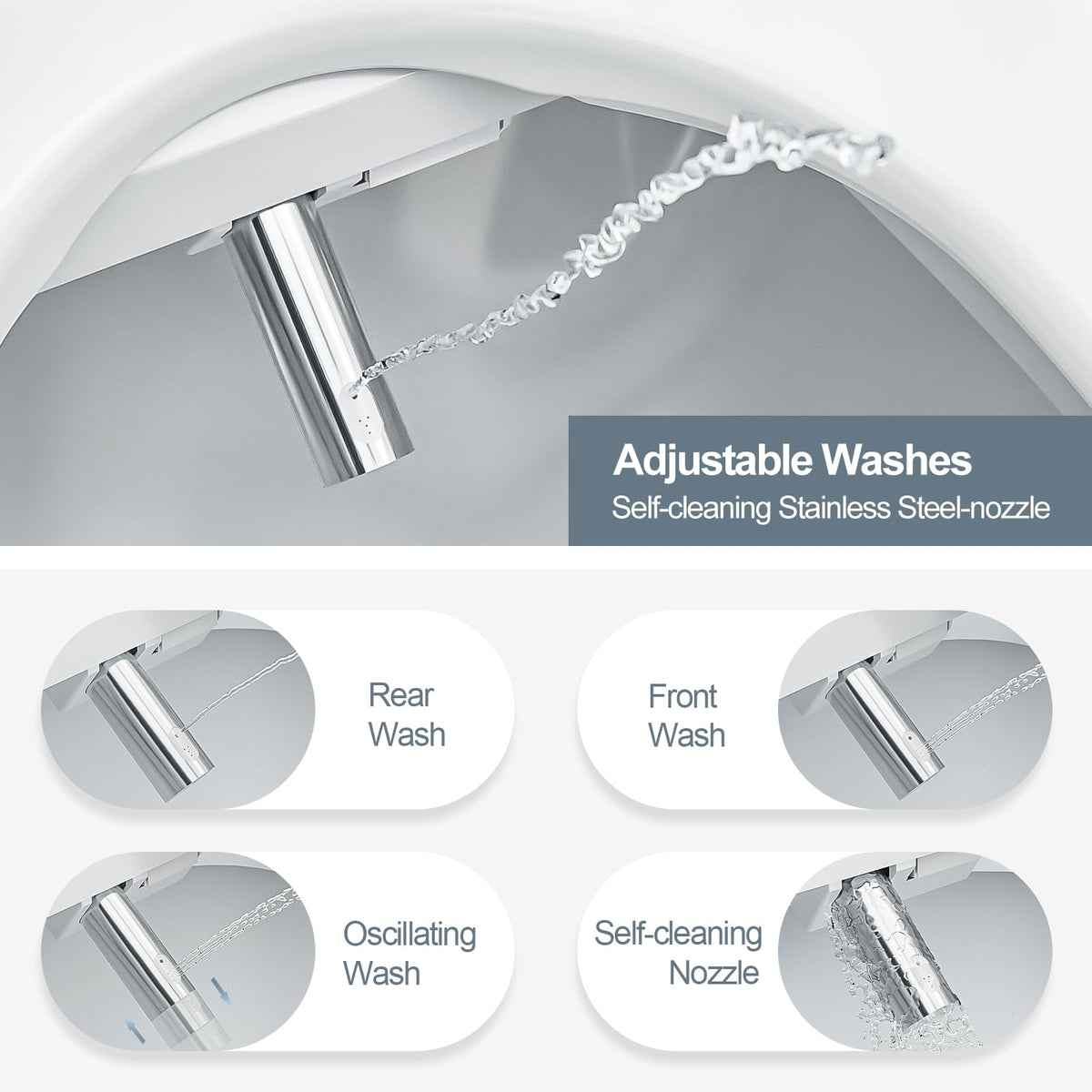 ZMJH ZMA102 vortex wash delivers a thorough cleanse