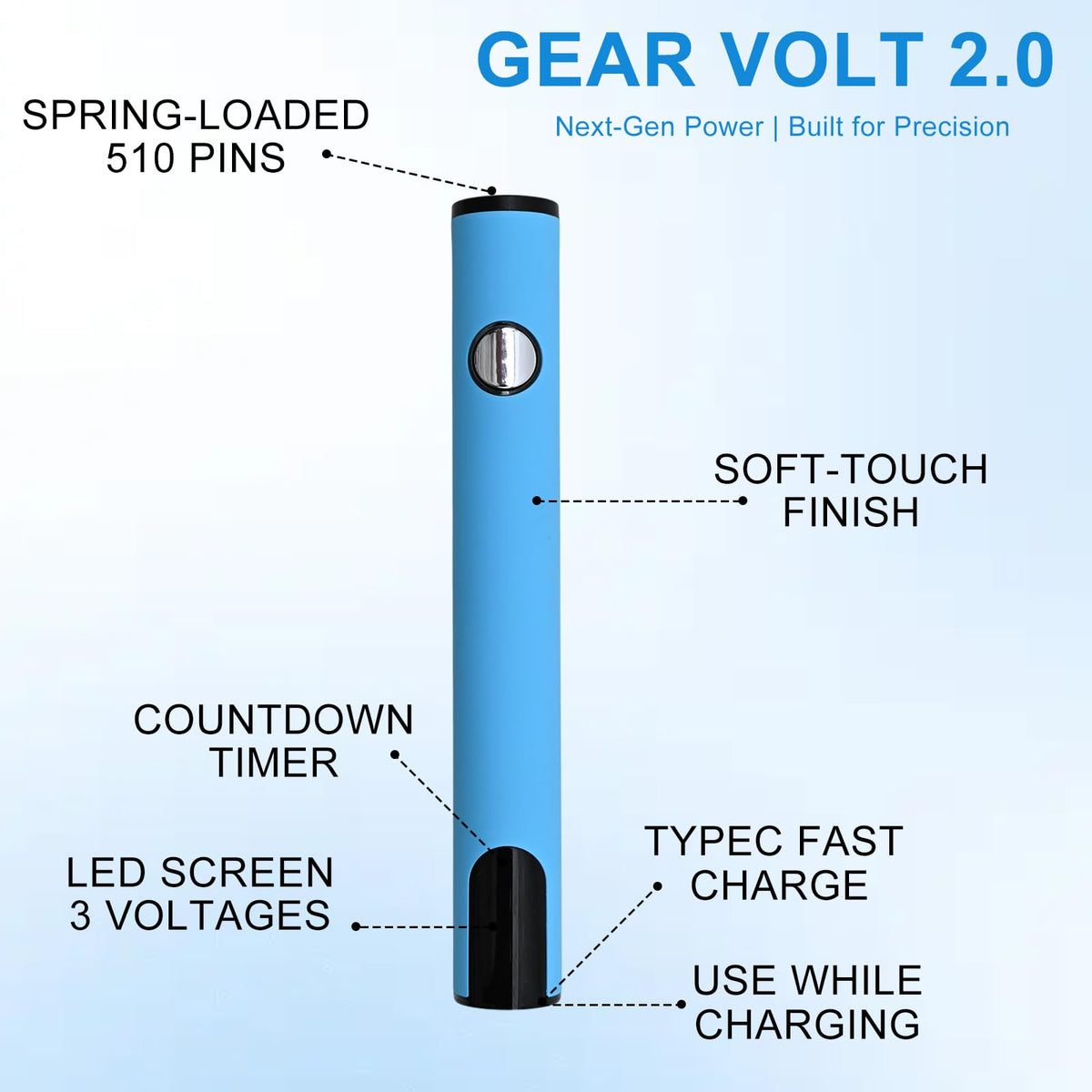 ZMJY USB-C charging enables fast, cordless use during mobile repairs.