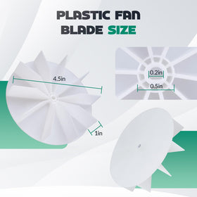Znektis sealed motor housing ensures durability and moisture resistance