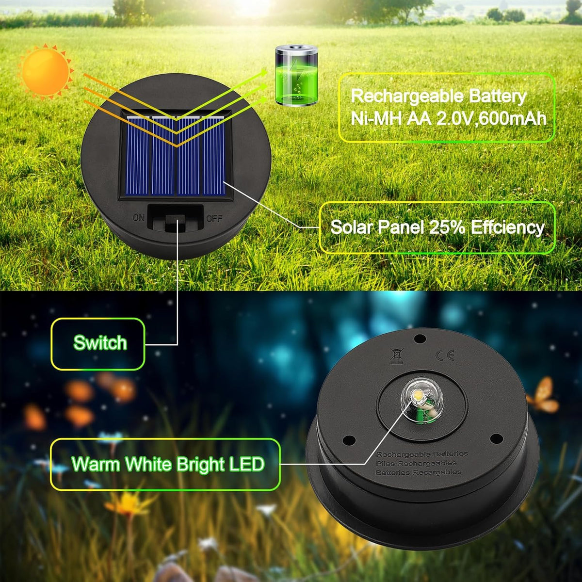 ZNYCYE replacement top reveals 600mAh NI-MH battery for longer night illumination.