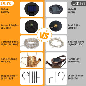 ZNYCYE bronze-finish metal lamp resists weather