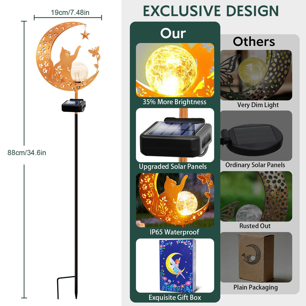 ZNYCYE warm white LED glass sphere creates reflective night-time effects